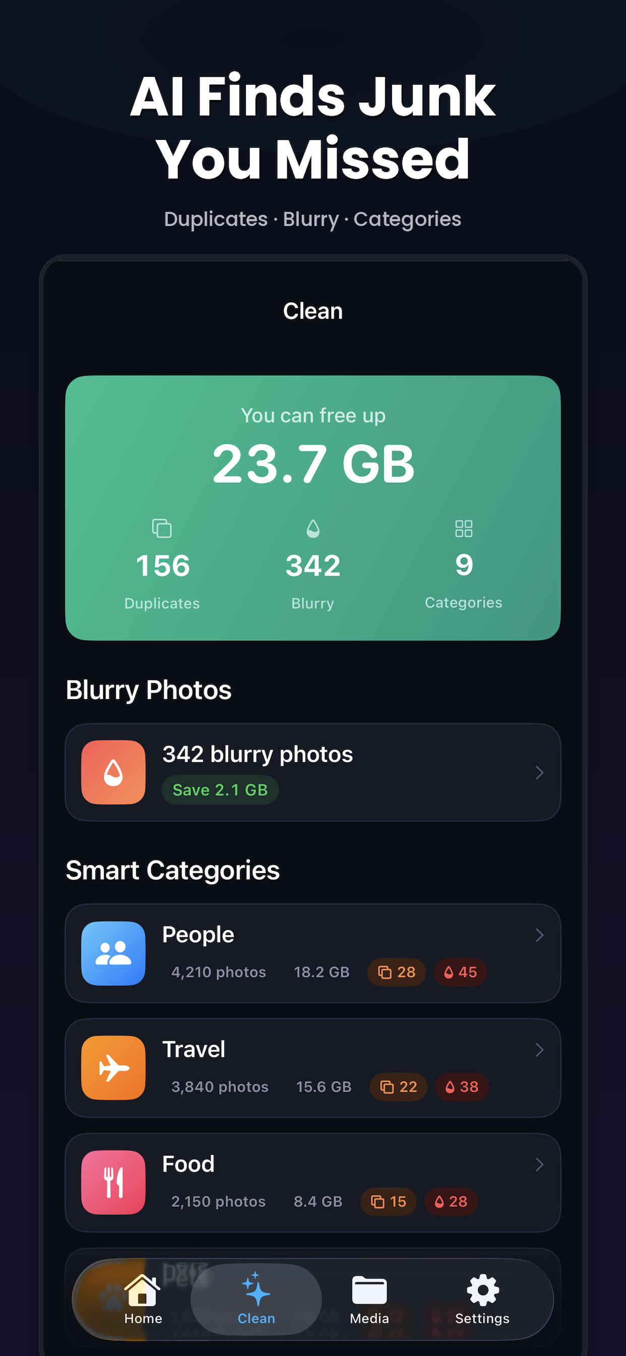AI Clean – Categories & Duplicates