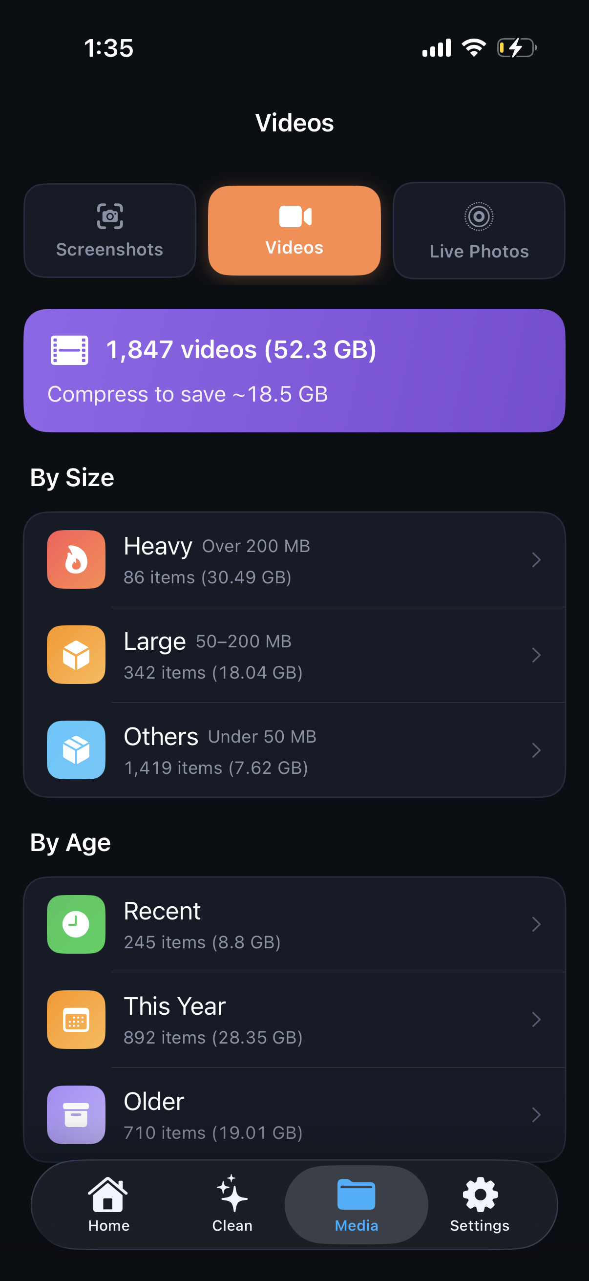 Video Compression – 52.3 GB